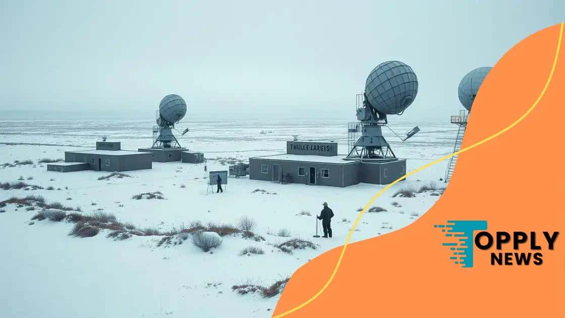 historical context of surveillance in Greenland