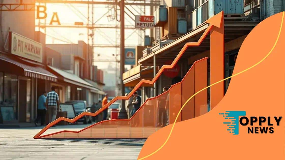 Economic impacts of tariff negotiations