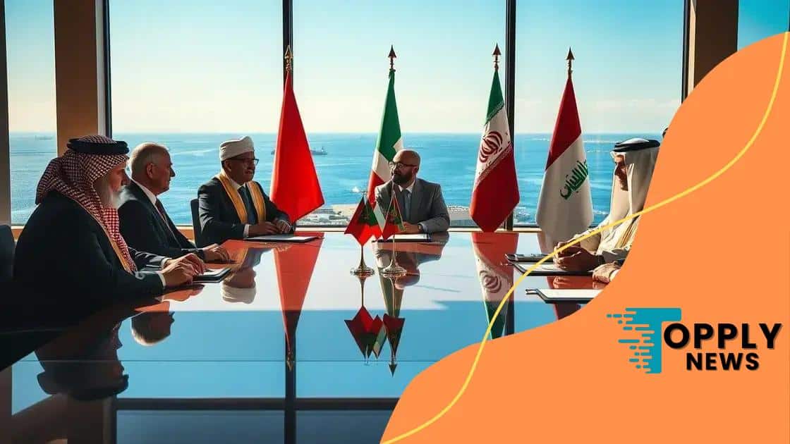 Reactions from Middle Eastern countries